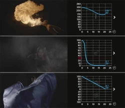 Пароконвектомат Unox XEVL-2021-YPRS