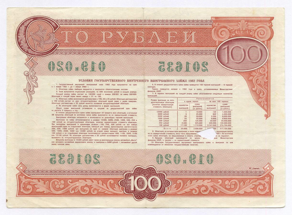 Облигации 100, 50 рублей и 25 рублей 1982 год. Гашение (выплата выигрыша) - вырез и штамп с надписью