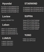 Пульт Smart Универсальный RS41 с мышкой для Витязь Орион DEXP FUJION Supra Akira Новекс HI Erisson NESONS KRAFT ASANO LUMUS Vekta ECON без настроек