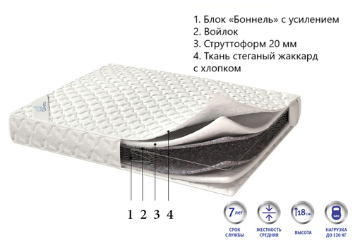 Матрас Corretto Prestige оптом в Санкт-Петербурге