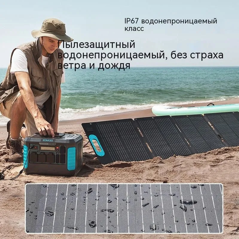 Портативная солнечная панель Romoss RSP100 100 Вт
