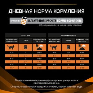 Влажный корм для кошек Pro Plan Veterinary Diets OM ST/OX Obesity Management при ожирении с курицей в соусе, 85гр