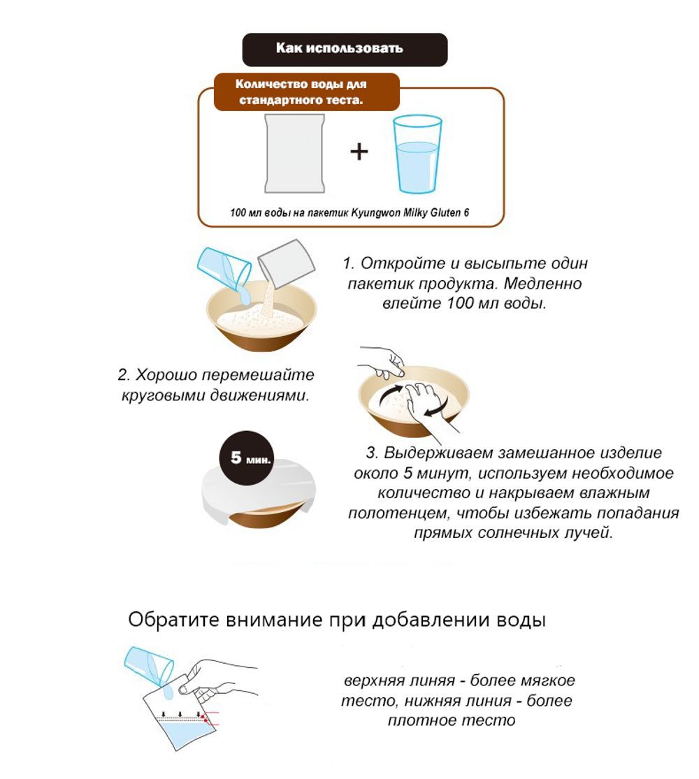 Молочный глютен 6х40г