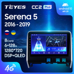 Teyes CC2 Plus 10,2" для Nissan Serena 5 2016-2019  (прав)