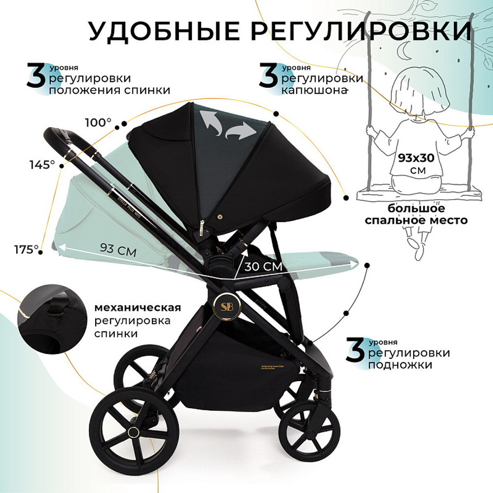 Детская коляска Sweet Baby Stella Plus Therma 2 в 1 427414 Black