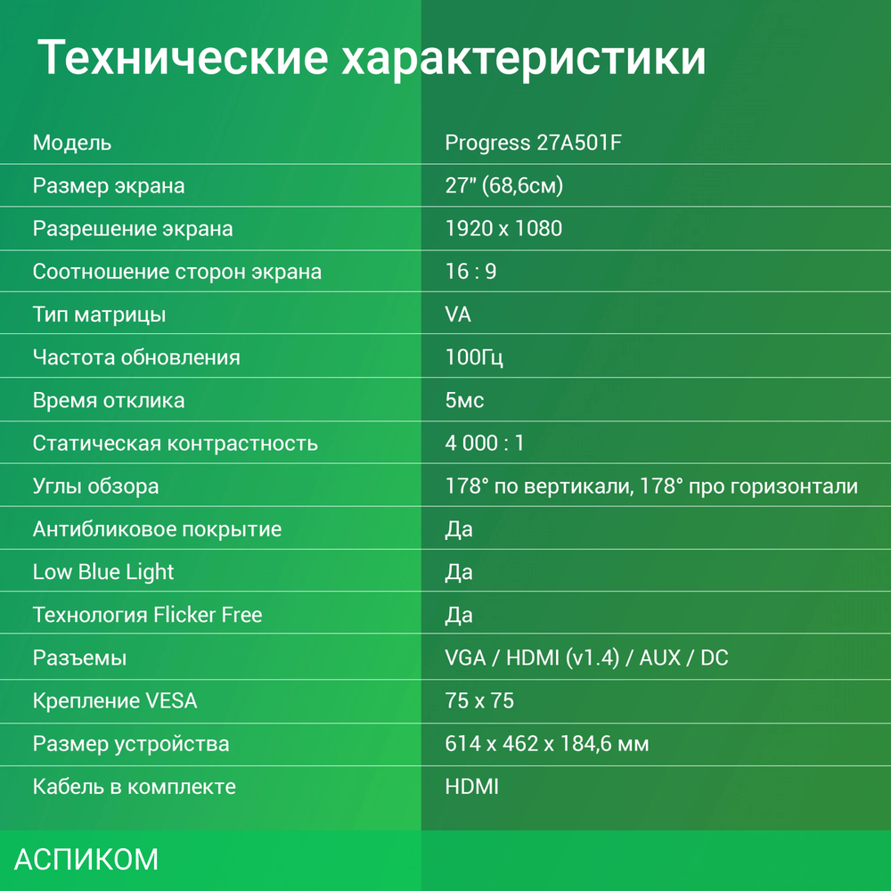 Монитор Digma Progress 27A501F черный (DM27VB01)