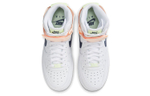 Кроссовки Nike Air Force 1 (Женская размерная сетка)