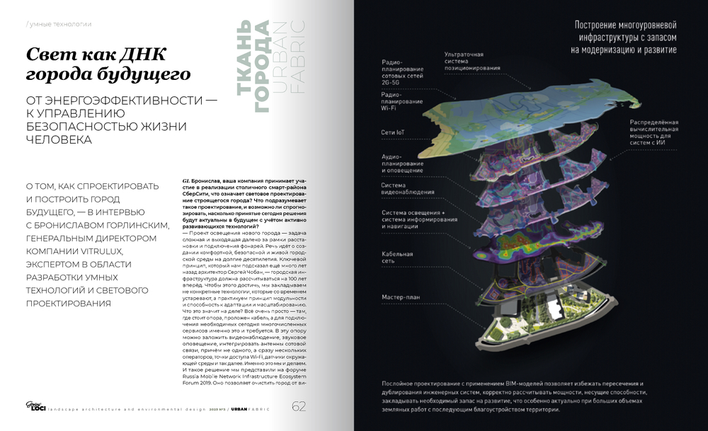 Гений места № 3 - 2025