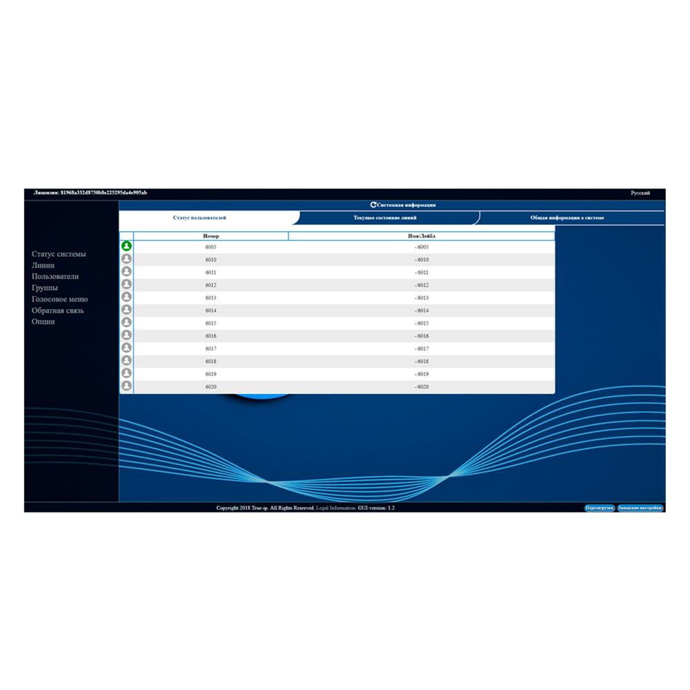 SIP Server mini программное обеспечение True IP