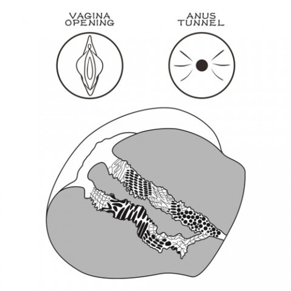 Двойной мастурбатор Streetgirl's в виде попы и вагины темный № 11