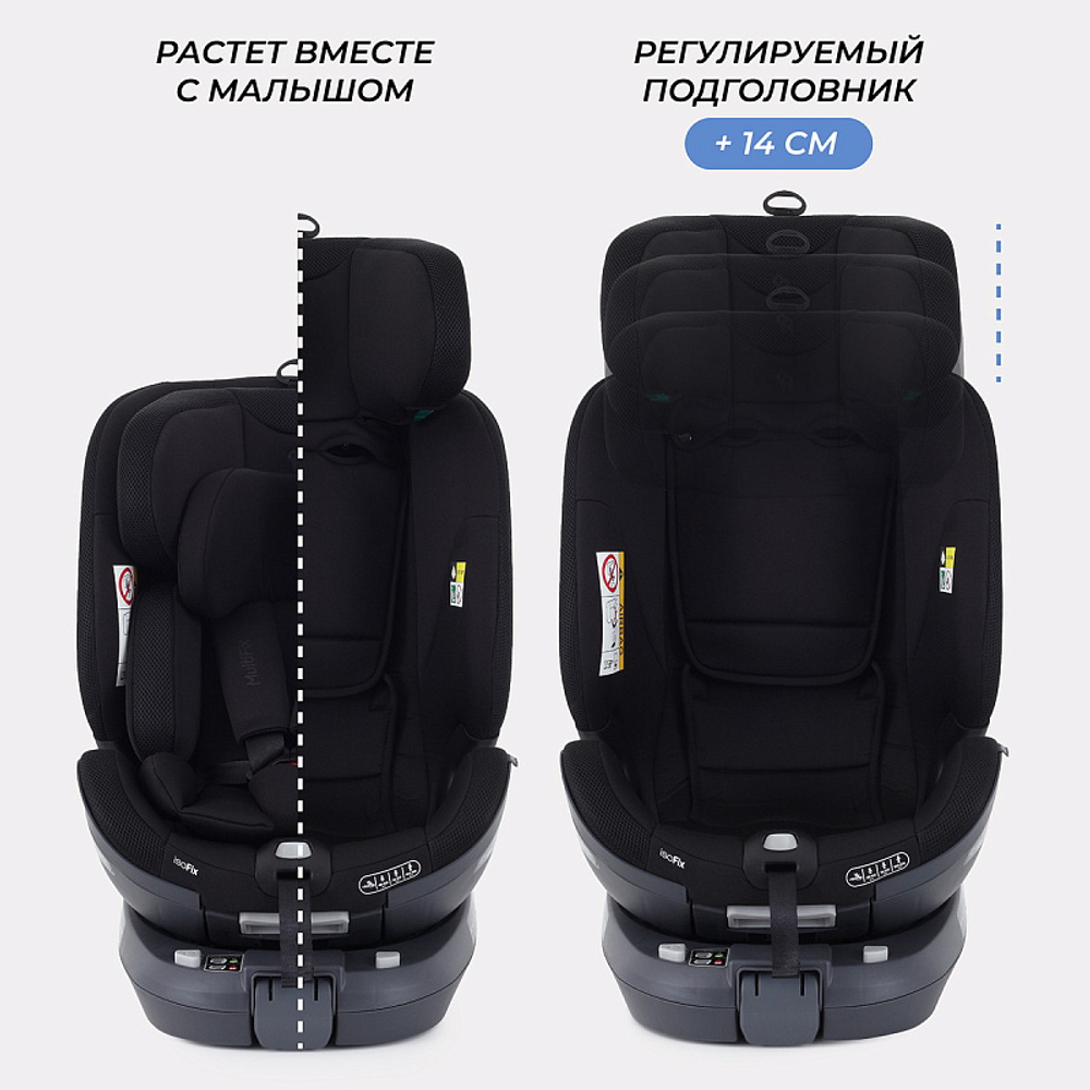 Автокресло RANT TP01 MultiFix (Black) (40-150см)