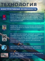 Спиннинг для рыбалки Maximus RESIDENT