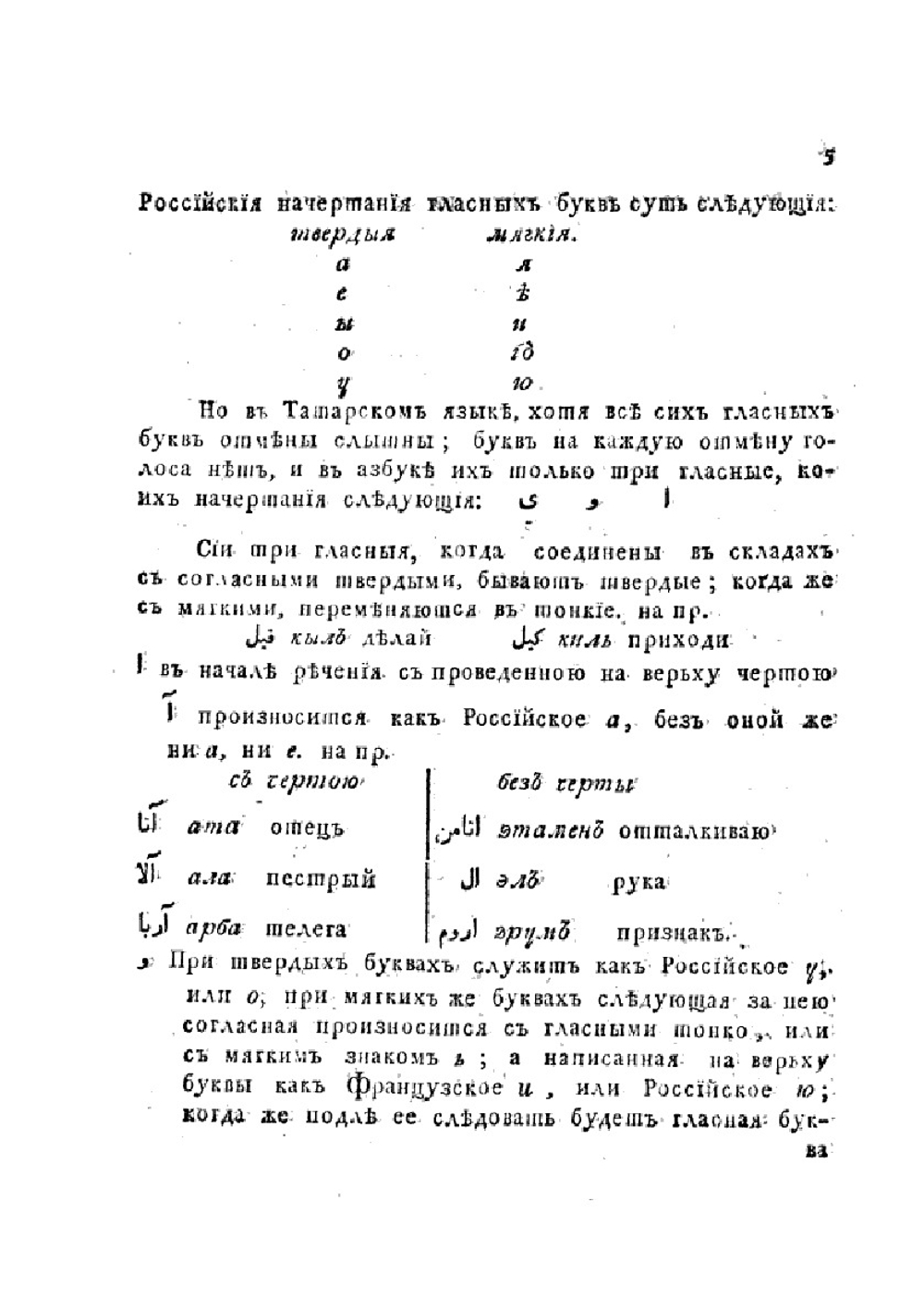 Грамматика татарского языка | Иосиф Гиганов