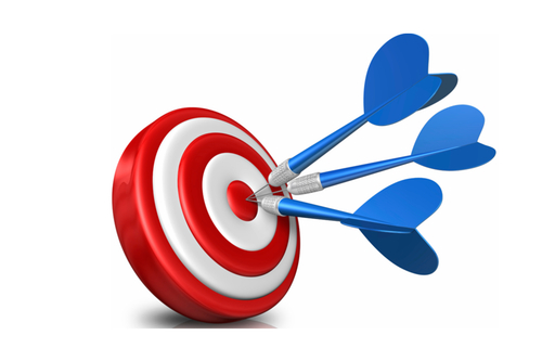 Настройка Яндекс.Директ