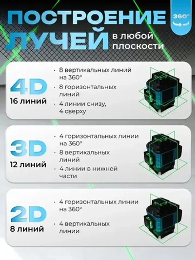 RAUHOME Лазерный уровень/нивелир Зеленыйлуч