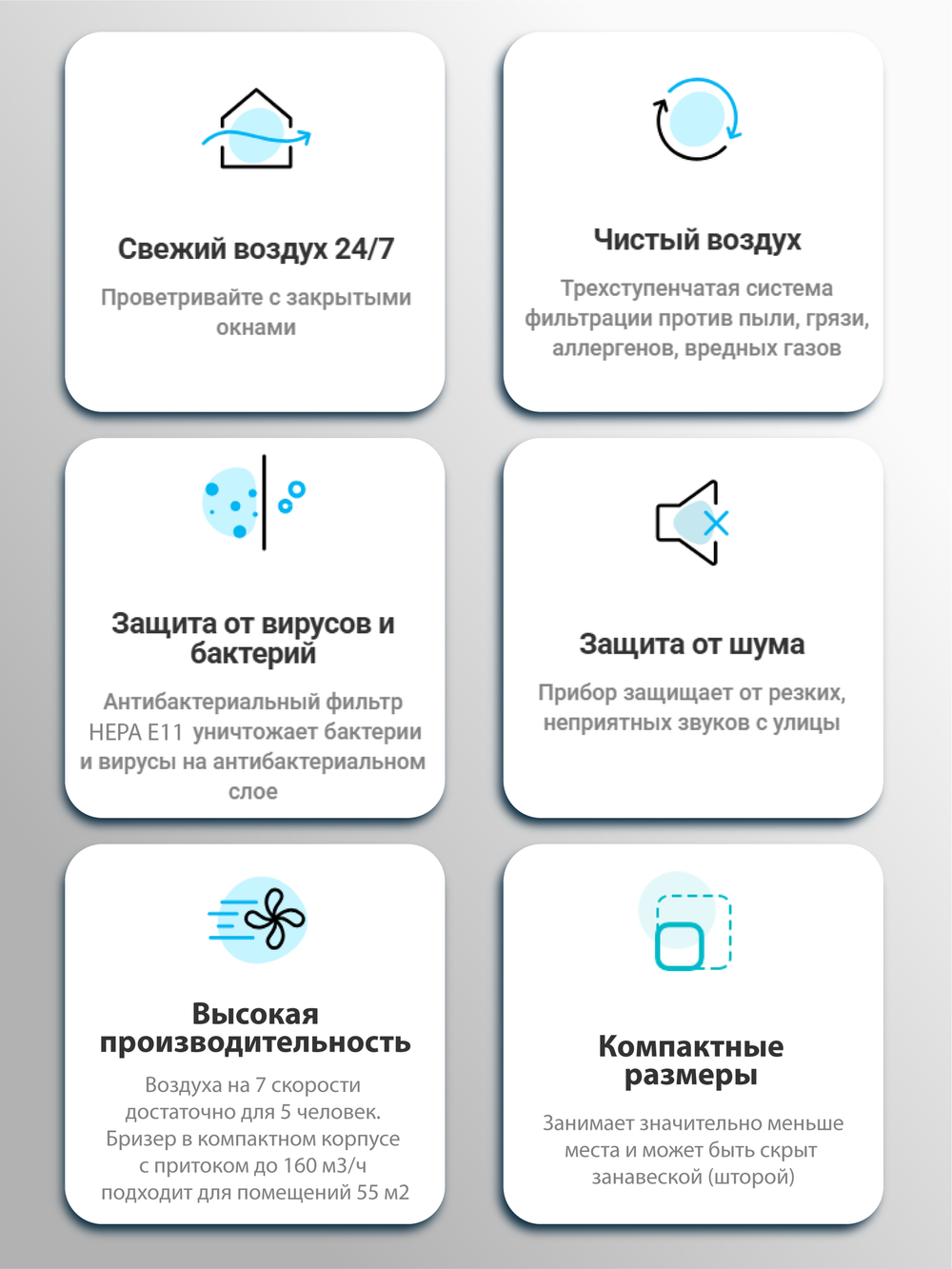 Приточный очиститель воздуха Tion Bio X Standard