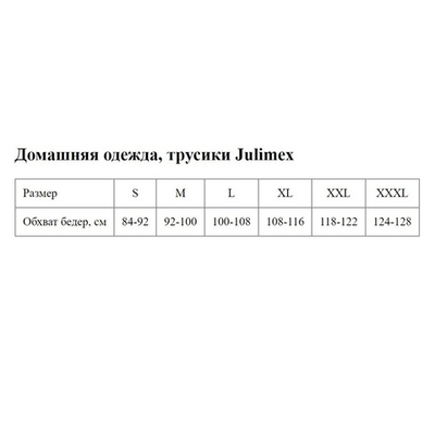 Трусики-слипы с кружевом Cheekie (Размер: S) (Цвет: белый)