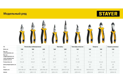 Тонкогубцы STAYER Hercules 200 мм 2203-3-20_z01