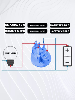 Кнопка металлическая, с индикатором, для монтажа на корпус (12-24 В, 22 мм)