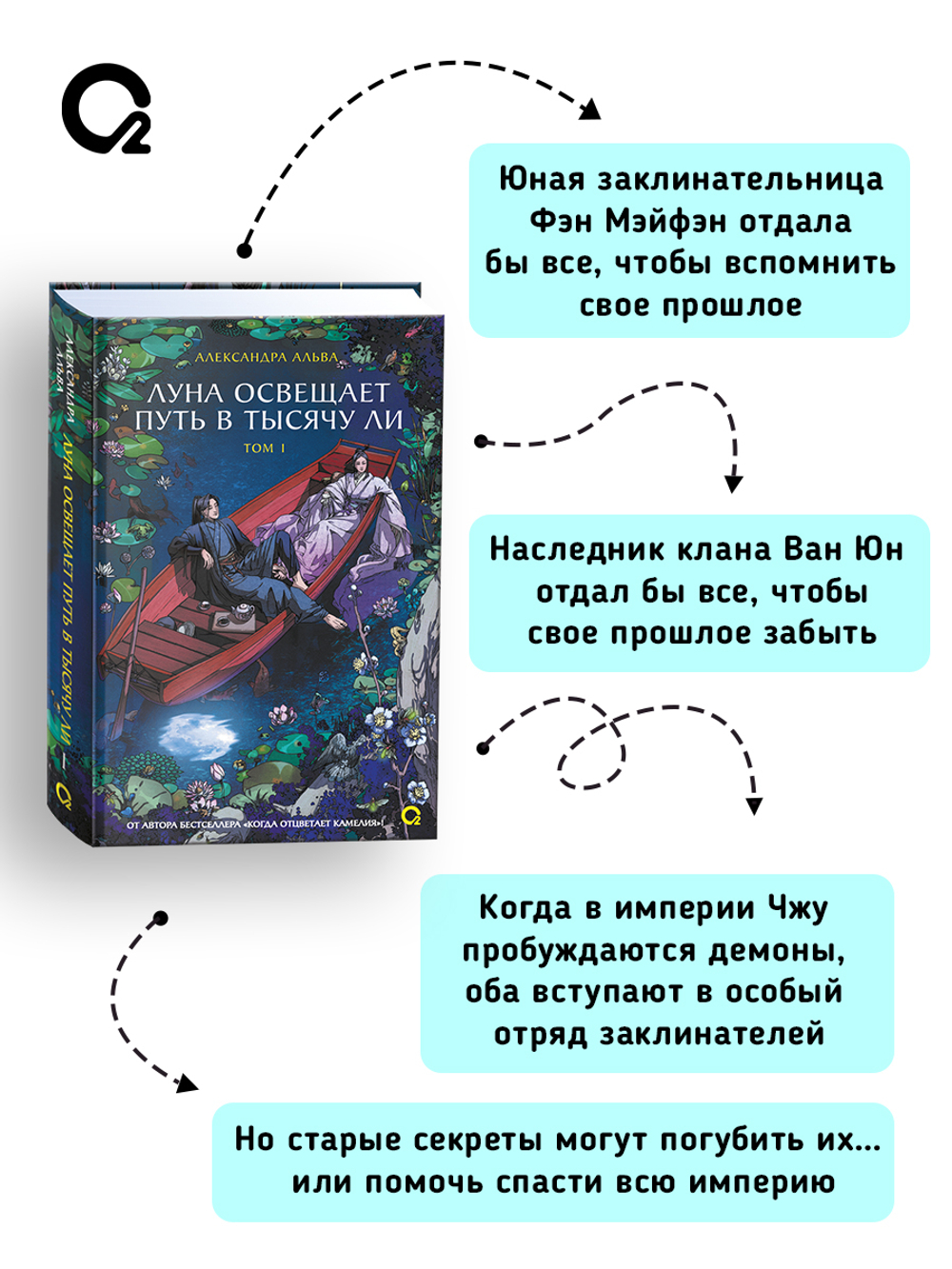 Александра Альва. Луна освещает путь в тысячу ли. Том 1