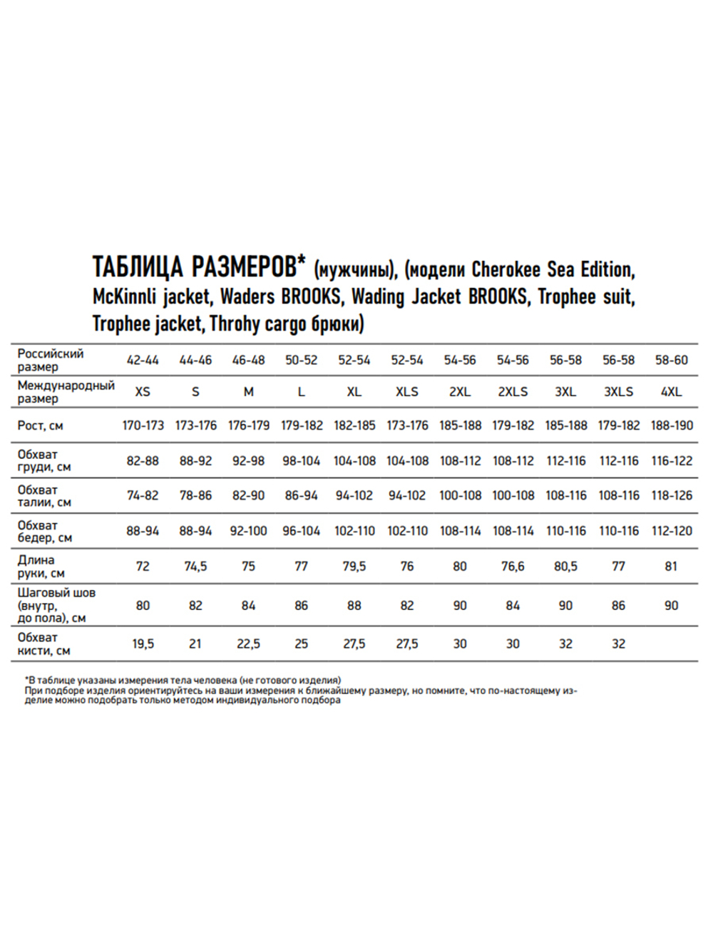 Вейдерсы Alaskan Brooks L