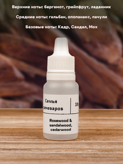 Набор отдушек "По мотивам парфюмов 3"