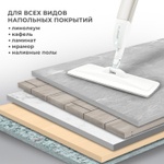 Швабра с распылителем UltraSpray Z, 2 насадки из микрофибры с плоским ворсом, скребок.