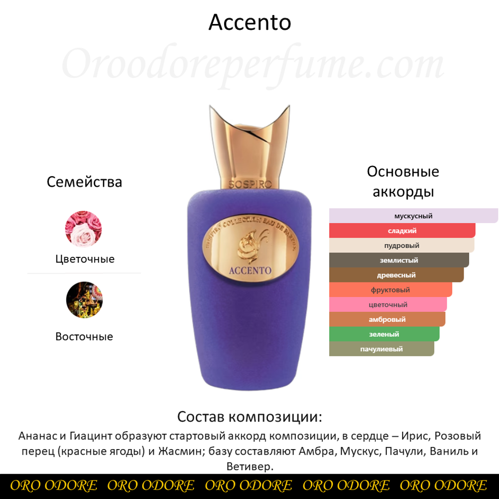 Accento Oro Odore