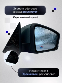Зеркала ваз 2104-2105, 2107 Механика Без обогрева