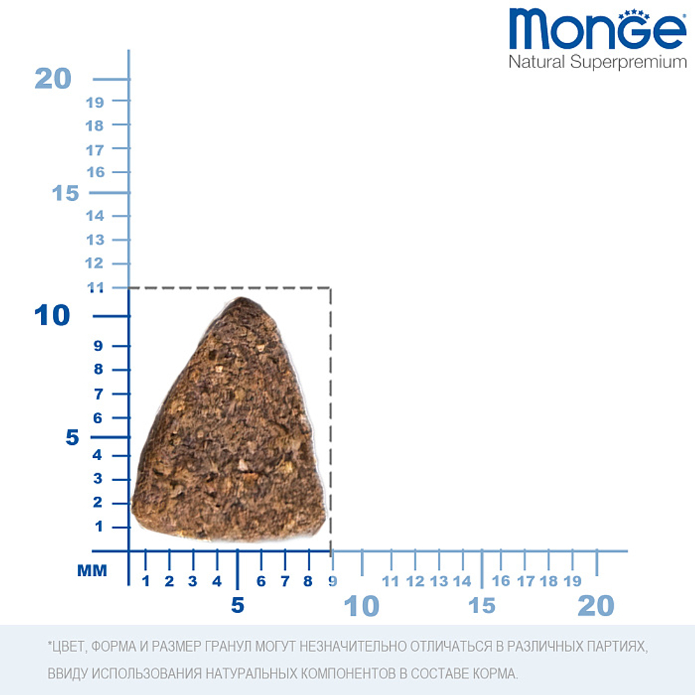 Сухой корм для взрослых собак мелких пород из ягненка с рисом и картофелем Monge Dog Speciality Line Monoprotein Mini 0,8кг