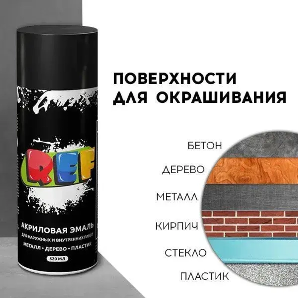 Акриловая краска аэрозольная 520 мл ЧЕРНЫЙ МАТОВЫЙ, быстросохнущая, универсальная / REF / эмаль в баллончике, для декора, мебели, дерева, металла, стен