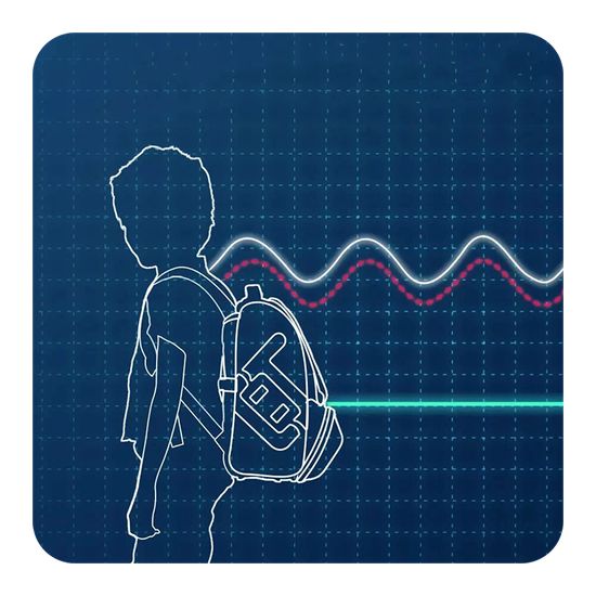 Рюкзак Xiaomi UBOT Suspended Weight Loss Backpack Pro 18L
