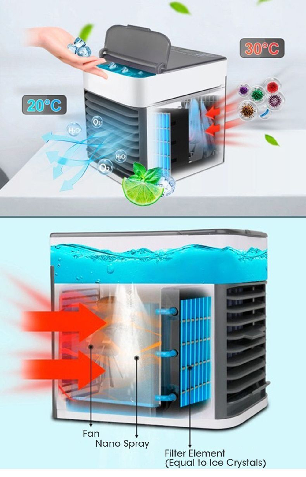 Мини вентилятор увлажнитель, белый, 50 мл/ч, объем 0.5 л
