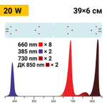 Фитолампа для растений Booster Line SMD 660 nm + UV 385 nm + FR 730 nm + 850 nm/ 20W