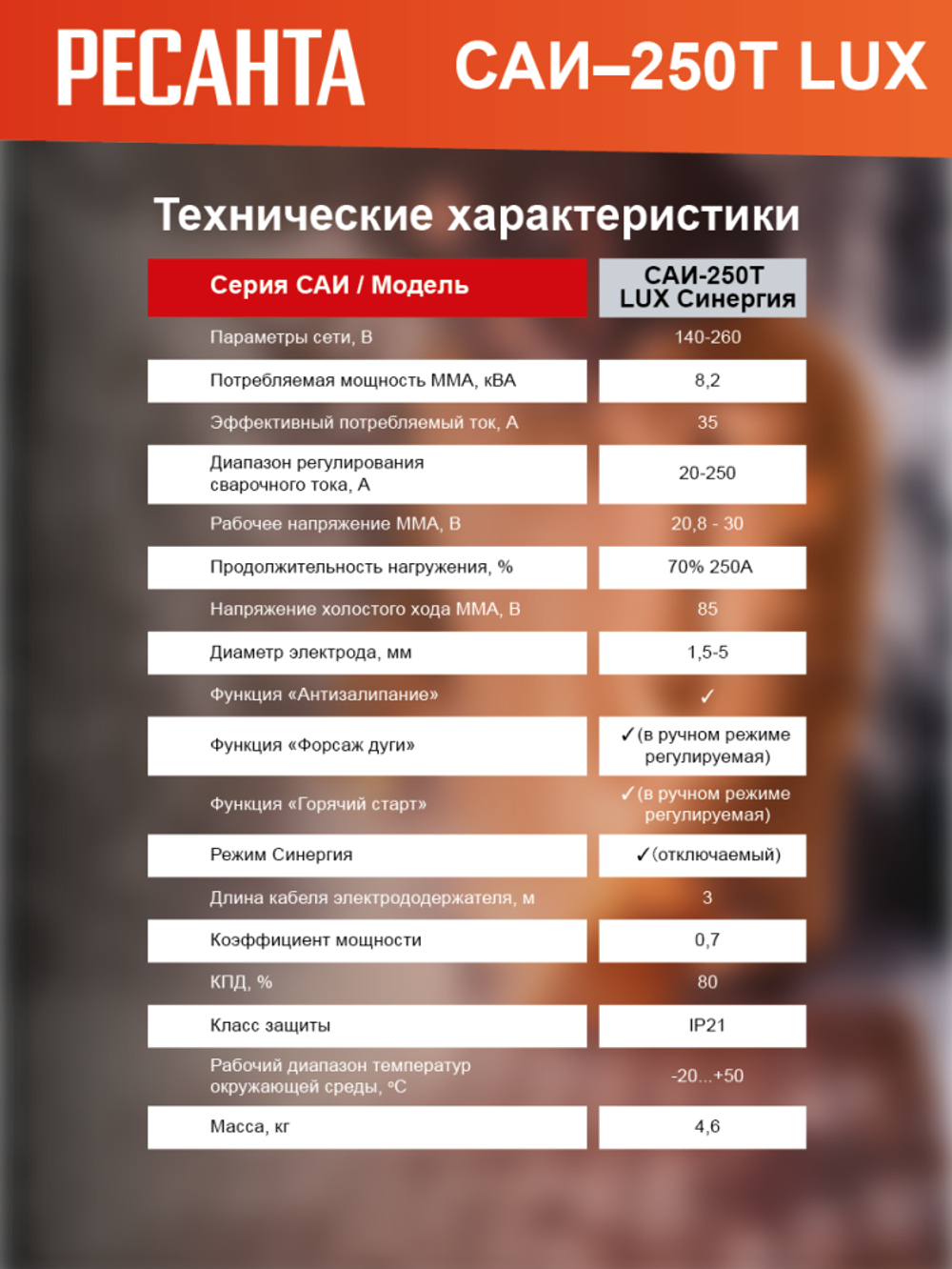 Сварочный аппарат инверторный Ресанта САИ-250Т LUX