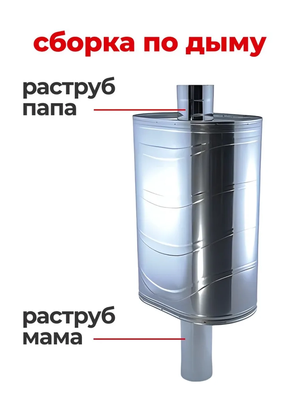 Бак для бани на трубе 60 л, d115, AISI 439 0,5 мм