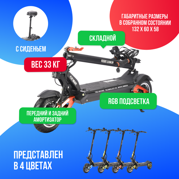 Электросамокат WHITE SIBERIA NERPA PRO 3600W Ferrari Red (красный)