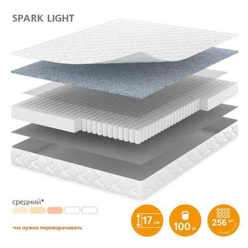 Матрас Spark Light