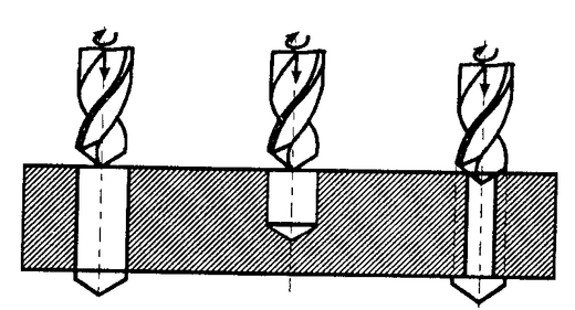 Сверление сквозных отверстий