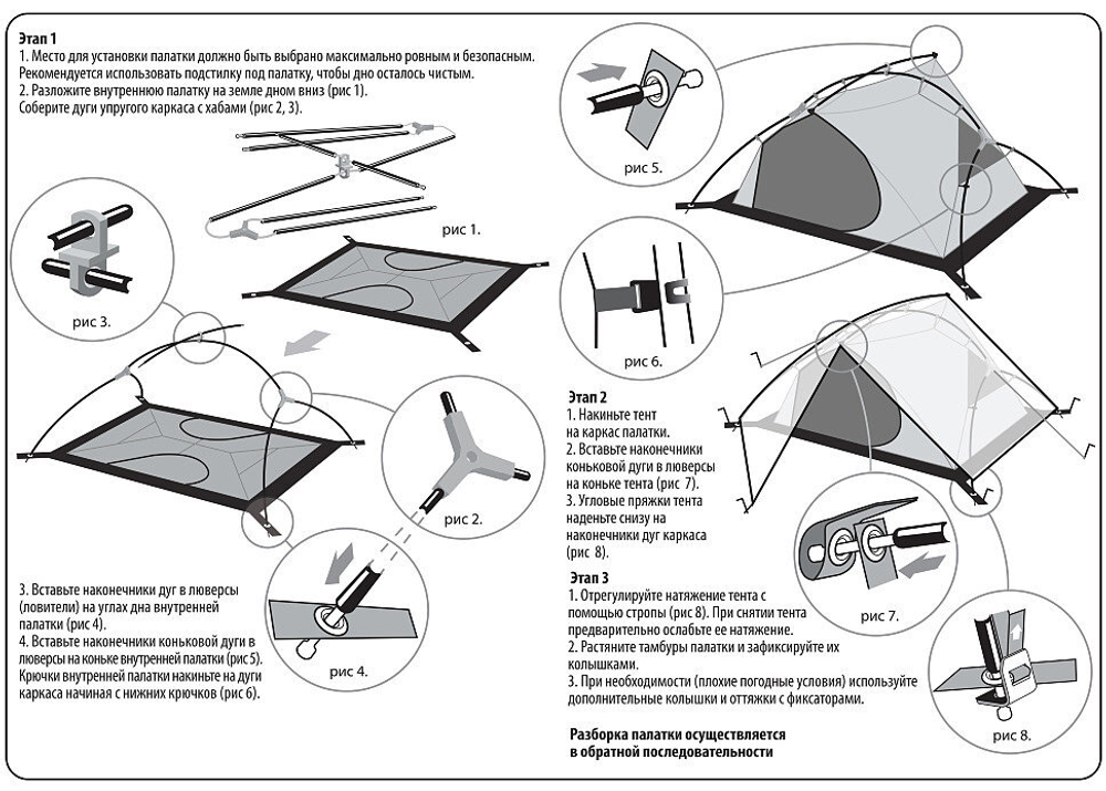 ЛЕГКАЯ ПАЛАТКА NORMAL ЭЛЬБРУС 2 SI/PU