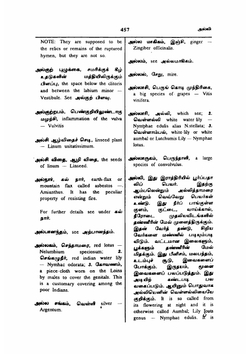Tamil to English Dictionary of Medicine - Chemistry, Botany and Allied Sciences Vol-1 part 3 page no.450-581 | TV Sambasivam Pillai