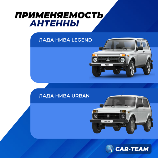 Антенна комбинированная Лада Нива Урбан под GPS навигацию