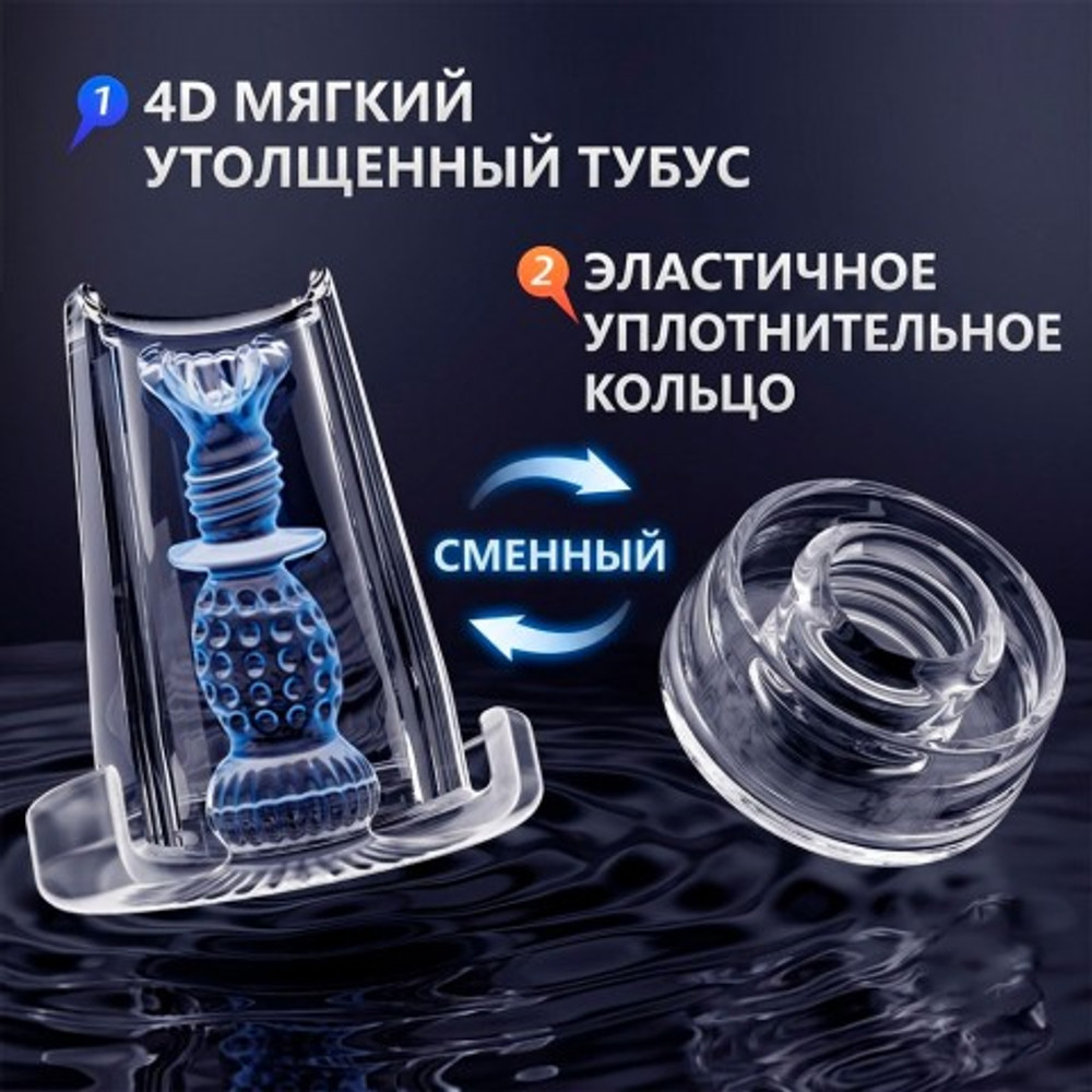 Мастурбатор 2 в 1  с функцией всасывания и вакуумная помпа