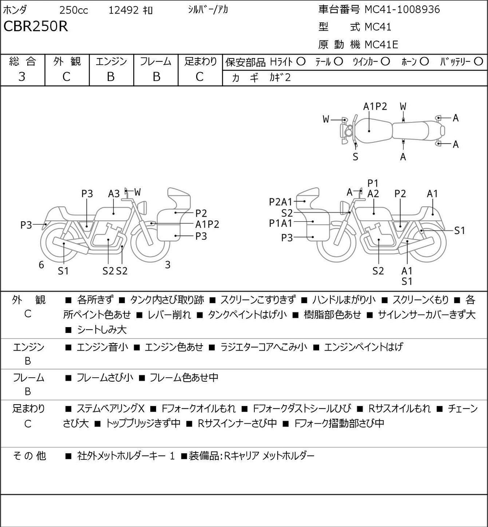 Honda CBR250R 042021