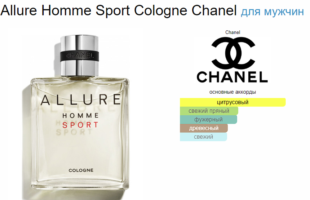 Chanel Allure Homme Sport Cologne