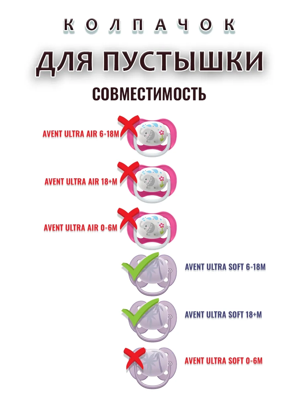 Колпачок для соски пустышки AVENT ultra soft 6-18m 18+m