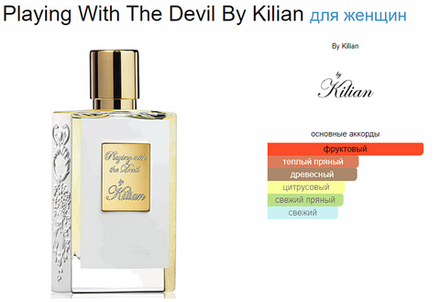 By Kilian Playing With The Devil 50 ml (duty free парфюмерия)