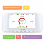Монитор качества воздуха IQAir AirVisual Pro