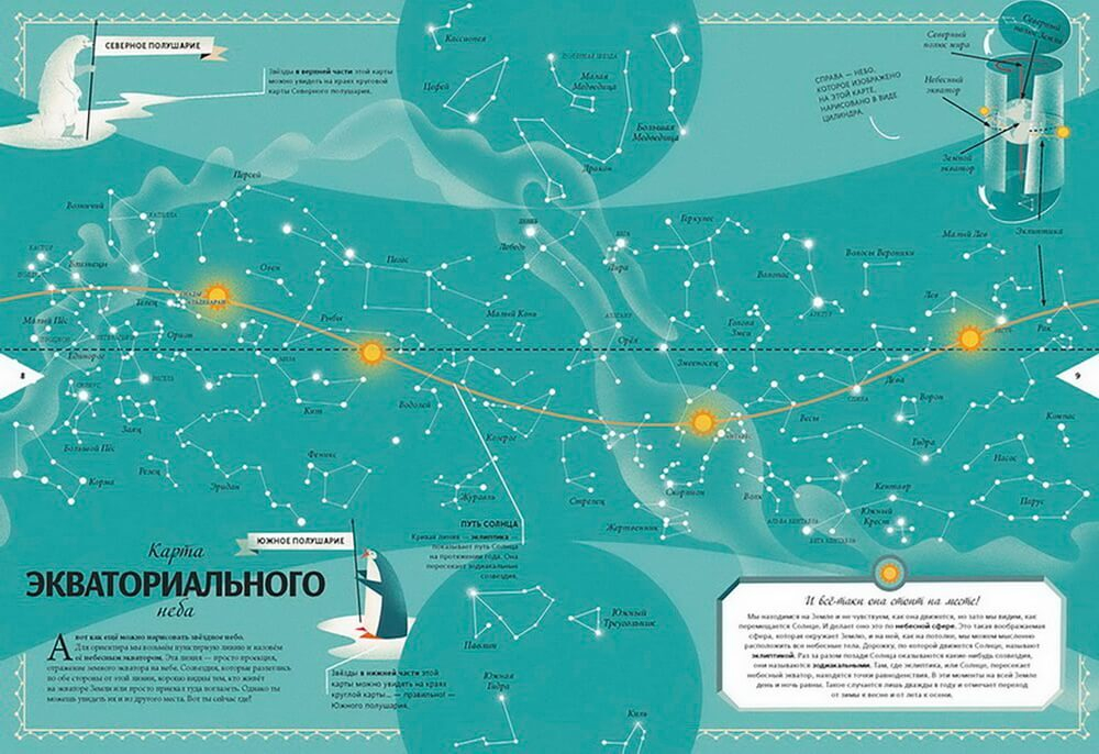 Космос. Большая книга о Вселенной и космонавтике