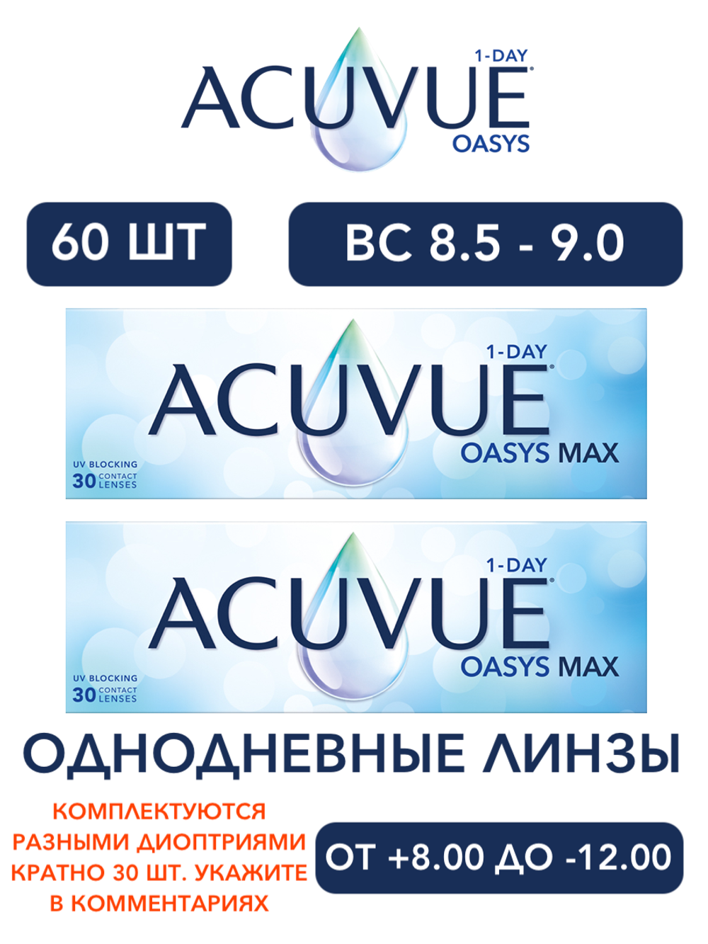 Однодневные контактные линзы Acuvue Oasys MAX 1-Day (комплект 60 линз)